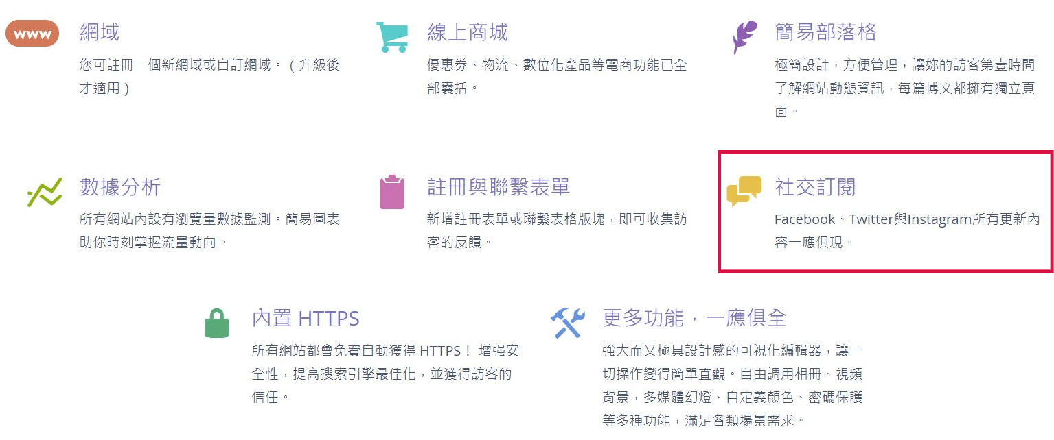 社交訂閱功能可以有效幫助社群行銷 社交訂閱功能可以有效幫助社群行銷